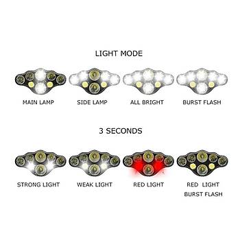 3300LM 8 Led Kafa Feneri 8 Modlu 2T6 + 4 * XPE + 2 *Cob Led 2 �akar K�rm�z� Uyar� 