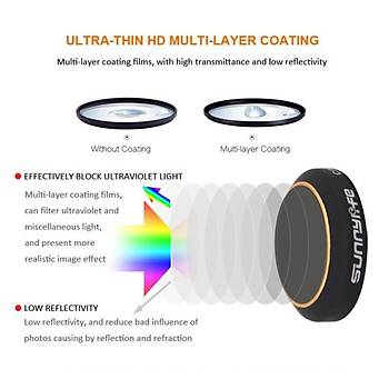DJI Mavic Pro Alpine White Kamera Lens in ND8 Filtre Ntr Younluk 