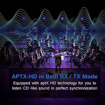 Bluetooth 5.0 HiFi Ses Alıcı Verici Rx-Tx Adaptörü APTX HD LL 80m