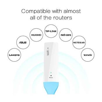 2.4GHz WiFi Mesafe Uzatıcı Mavi - Beyaz 150Mbps USB