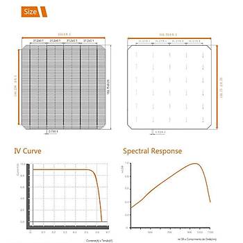 Fotovoltaik G�ne� Paneli Monokristal 9 Adet 4.96 W 156*156mm DIY 