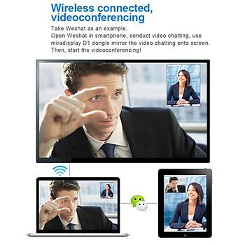 Miradisplay TV Dongle 2.4GHz WiFi Miracast Airplay DLNA