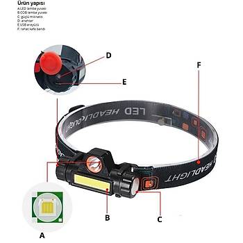 Kafa Lambas� Cob + XPE Led �arjl� Dahili Pil M�knat�sl� 2 Modlu