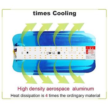 Tam Spektrum Fito Bitki  B�y�tme LED I��k 50W AC 220V 180� �P 65 Su Ge�irmez 