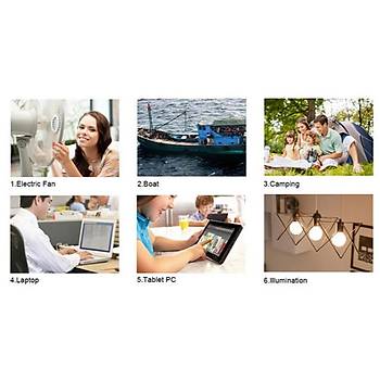 12V Ac 220V Dc Dntrc Power nverter 3000W PCK Modifiye Sins Dalga