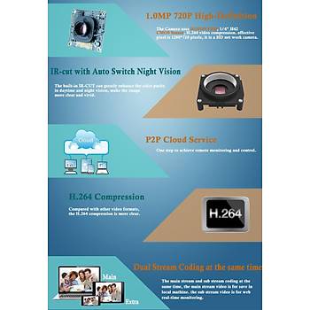 IP HD Kamera 1280x720P Su Geçirmez Gece Görüş P2P Onvif