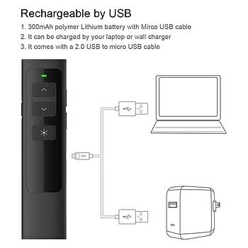Kablosuz Sunum Kumandası USB Şarjlı 2.4GHz Power Point İşaretçi  