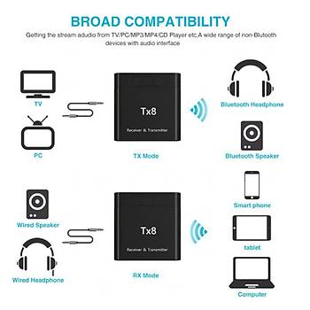Bluetooth V5.0 Ses Alıcı Verici Adaptörü Şarjlı TX8 Bilgisayar Tv Pc Kulaklık İçin