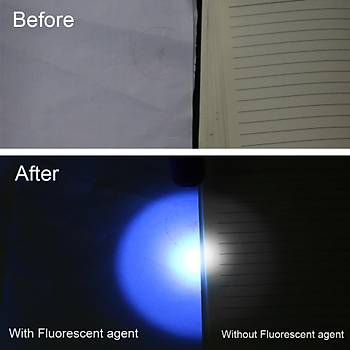 UV Led El Feneri 365nm Mor Ultra Viyole Işık Blacklight Torch Lambası 