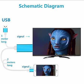 iPhone-iPad dan TV'ye Aktarım Kablosu 2 Metre MHL HDMI 1080P
