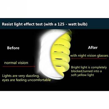 Ara Gece Gr Gzl HD Sar UV Lens Koruma