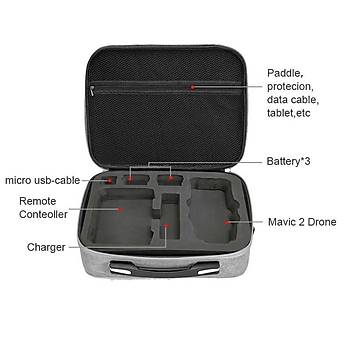 DJI Mavic 2 Pro Omuzdan Askılı Naylon Çanta Muhafaza Kutusu 