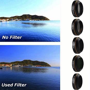 DJI Mavic Pro Lens Filtre Set HD ND2 / HD ND4 / HD ND8 / HD ND16 / HD ND32