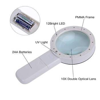 30X 95mm ift HD Optik Cam Lens El Byte 1 UV 12 LED Ikl