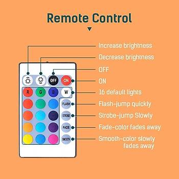 Bluetooth Uzaktan Kumandalı Müzik Led  Ampul 7 + 3 W RGB Beyaz E27 Ses Işık  