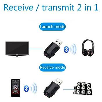 USB Bluetooth V5.0 Verici Alıcı Aux Ses ve Müzik Amplifikatörü 
