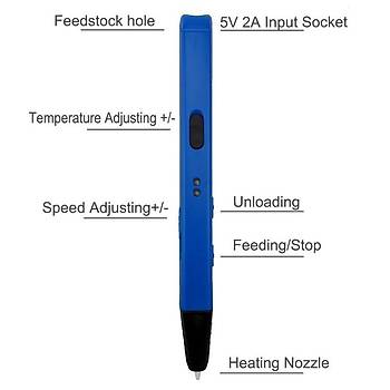 3D Hobi Modelleme Yazc izim Kalemi + 3 Filament
