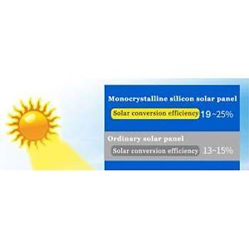 Katlanır Portatif Güneş Paneli Şarj Cihazı 30W 5V Su Geçirmez
