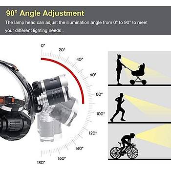 Uv + 2 Beyaz Led Zoom Ayarl Kafa Lambas + 2*18650 Pil + Duvar arj Cihaz