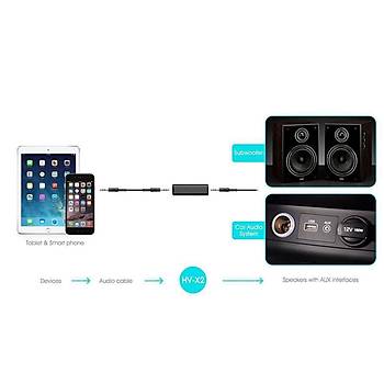 Stereo Ses Filtresi Redüktör Gürültü İzolatör Ses Parazit Engelleme 3.5mm Stereo Ses