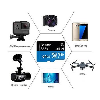 Lexar Mikro Sd Kart 633x 64Gb Snf 10 1080p Full HD 3D ve 4K Video  
