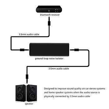 Stereo Ses Filtresi Redüktör Gürültü İzolatör Ses Parazit Engelleme 3.5mm Stereo Ses