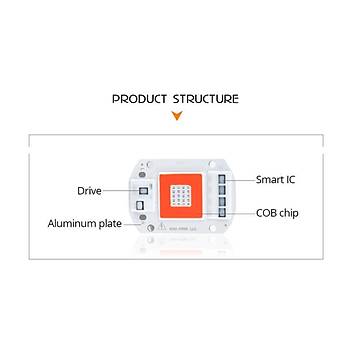 Tam Spektrum 50W 220V Yeni Nesil Bitki Bytme Led Cob ip