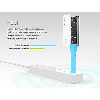 2.4GHz WiFi Mesafe Uzatýcý Mavi - Beyaz 150Mbps USB