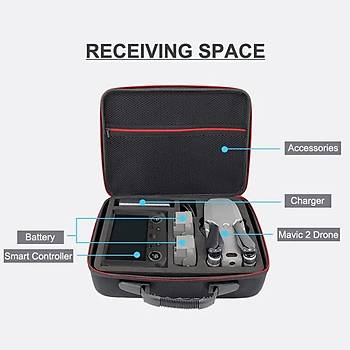 DJI Mavic 2 Pro/Zoom Omuz Askili Çanta Yeni Kumanda Ve Tüm Aksesuarlar İçin