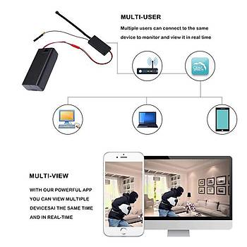 HD 1080P Tanabilir WiFi IP Mikro Kamera P2P Kablosuz Webcam Video Kaydedici