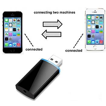 Bluetooth 4.1 Ses Transferi PSP Tablet Mobilephone Hoparlr MP3 TV