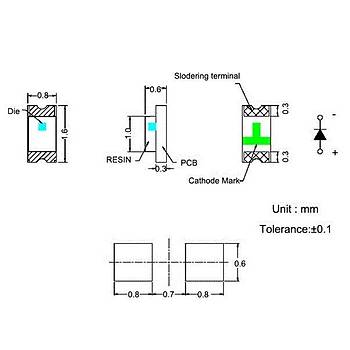PEMBE LED SMD 0603 D�YOT CHIP 70-90mcd