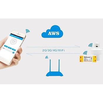 SONOFF Akll Ev Otomasyon Modl Kablosuz Wifi Anahtar Evrensel Zamanlayc 
