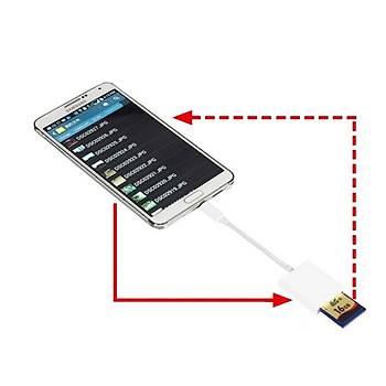 Mikro USB SD Kart Okuyucu OTG Android Telefon PC Dijital Kamera Veri Kablosu