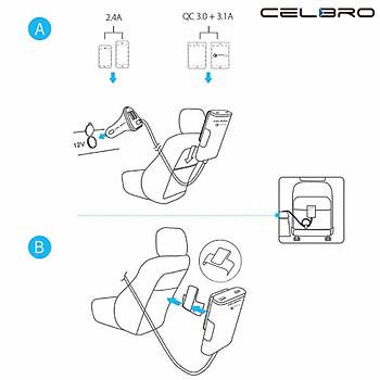 QC3.0 Araç Şarj 4 USB Portlu Ön Arka Koltuk Klip Yolcu Adaptörü 