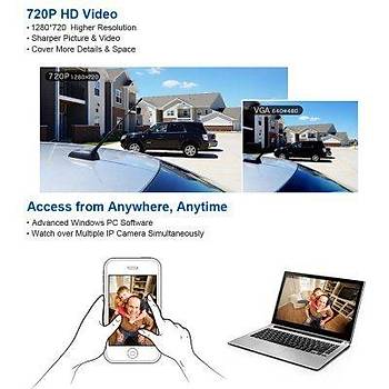 Sricam 720P H.264 Wifi IP Camera Wireless ONVIF Ge G�r�� Pan Tilt