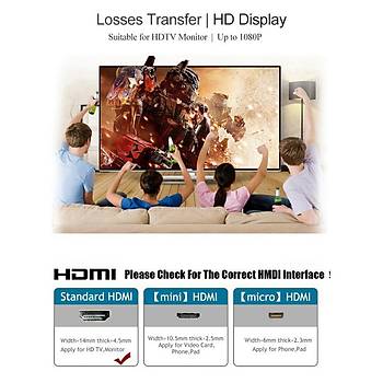 HDMI 1080p Hd Spilitter 5 Port Datc Hub Kutusu ve Uzaktan Kumanada