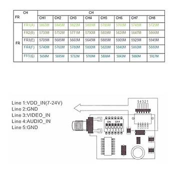 FPV 5.8G Alıcı UVC Downlink OTG VR Android + 200mw 40C Verici Set