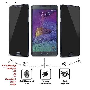 Samsung Note 3 Ýçin Ön/Arka Privacy Ekran Koruyucu Tamperli Cam Siyah Renk