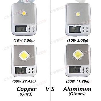LED 100W BEYAZ - PARLAK LED CHIP EPISTAR LED CHIP