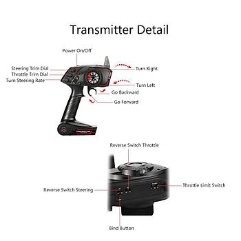 Araba Tekne 3Ch Dijital Uzaktan Kumanda Verici Alc TG3 2.4GHz