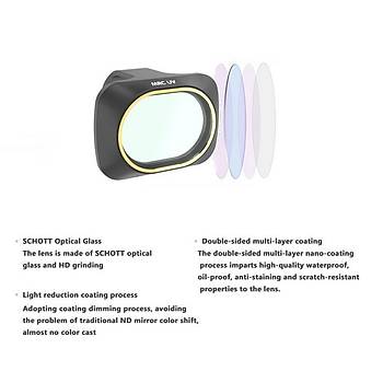 DJI Mavic Mini Kamera Lens CPL Filtresi Circular Polarize