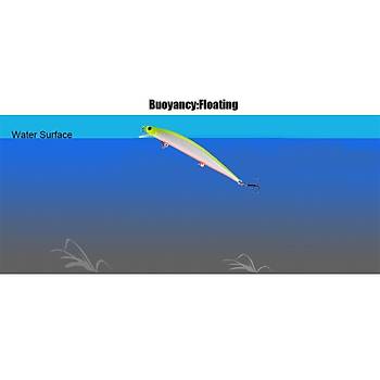 PROFISHER 2 Renk Kolyos Sert Sahte Yapay Yem 12.4 gr 12.5 cm