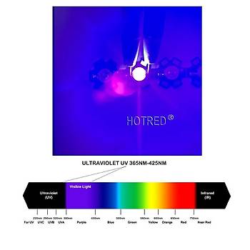 UV Mor LED Ultraviyole Lamba Cip 365nm 10W Yüksek Güç Işığı   