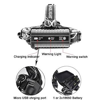 15000lm USB 5 Led Kafa Feneri CREEXM L T6 Q5 Sper Parlak Ik