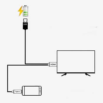 iPhone iPad  Ýçin HDMI Yansýtma Kablosu iOS USB HDMI Dönüþtürücü 1,8mt