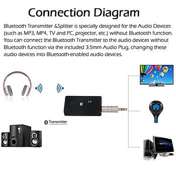BT4.1 Kablosuz Stereo Ses ve Müzik Verici Adaptörü A2DP EDR AVRCP HFP 
