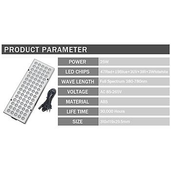 25W Tam Spektrum Panelli LED Bitki Büyümek Işık 220V Sera Bahçecilik İç Mekan 