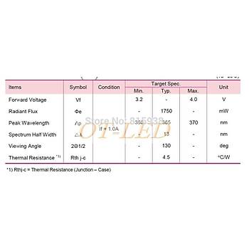 LG UV 5W 385nm LG3535 20mm PBC Board Boncuk Led