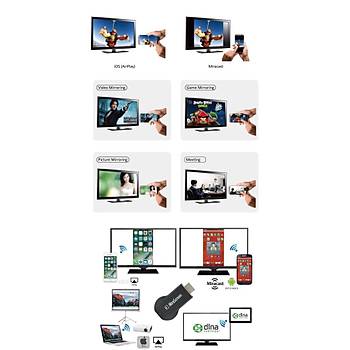 Mirascreen DLNA Airplay WiFi Ekran Miracast TV Dongle 1080P